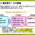 ⑫ 20240915_【事業所サポートプラン】スライド資料２　ステップ２：登記簿データの取得（チラ見せ）-images-2